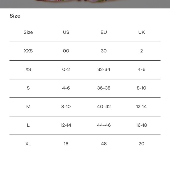 FARM Rio Lilac Beaks & Bananas V Neck Romper NWOT - Picture 16 of 16